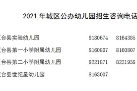 淄博多区县发布招生方案！入学条件、时间、范围……图片