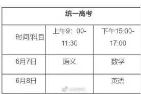 今年海口高考考生超1.5万人 考点考场安排出炉图片