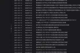 币圈疯狂！第一批“紧跟热点”的A股上市公司横空出世了图片