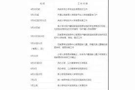 北京门头沟发布2021年义务教育入学政策图片