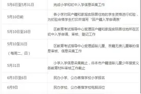 北京门头沟发布2021年义务教育入学政策图片