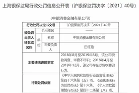 中银消费金融干了什么被重罚100万？图片