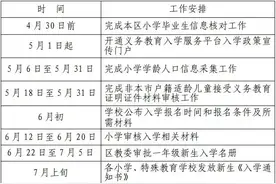 怀柔区2021年义务教育阶段入学政策公布图片