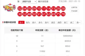 广西独中福彩快乐8大奖11注，5500万大奖已兑领，彩票曝光图片