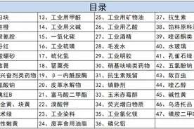 食事药闻大课堂丨你吃的食品中，是否用了这些违法添加物？（二）图片