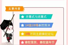 一图了解2021中国秦腔优秀剧目会演图片