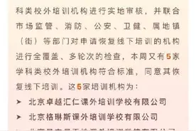 昌平区新增5家学科类校外培训机构恢复线下办学图片