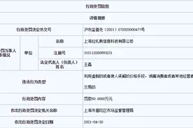 虚假宣传促销折扣，允许资质不全商家入驻，饿了么被罚50万图片