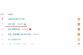 沈阳鸡架，热搜第一！林更新：“鸡架的灵魂在于嗦勒”图片