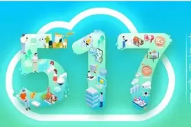 这些云应用你听说过吗？图片
