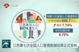 正式发布！江苏常住人口达8474.8万，十年增加608万人