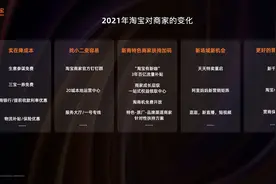 电商平台上线免费权益，助推中小商家快速实现降本增效图片