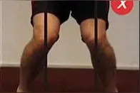 运动中如何进行姿态调整图片