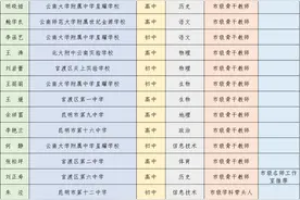 正在公示！昆明64人拟获评优秀教师，有你认识的吗？图片