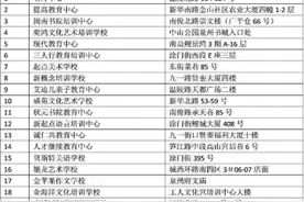 泉州鲤城公布校外培训机构“黑白名单”图片