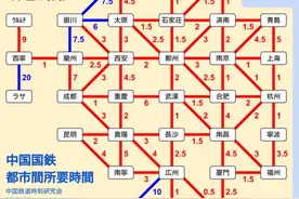 这张高铁时刻图火“出圈”日本网友：中国高铁真厉害图片