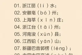对照自测！60个容易读错的地名图片