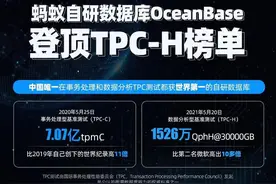 蚂蚁自研数据库OceanBase登顶TPC-H榜单，核心成员撰文讲述背后思考图片