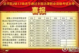 湖南人文科技学院法学院2021届法学专业毕业生法考成绩喜人图片
