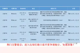 喜欢“加塞”的车友，你的“演技”已被曝光！图片