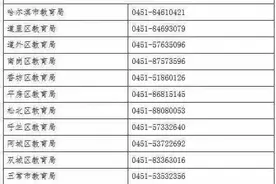 黑龙江省开展艺考类培训机构专项整治行动 各地市公布监督举报电话图片