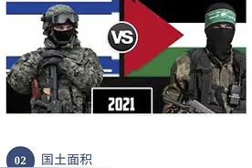 巴以冲突为什么宣布停火？以色列&巴勒斯坦军事力量对比图片