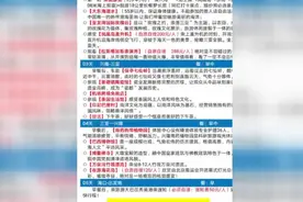 海南五日游520元？南宁一女士参加“低价团”，结果挨骂受气还得购物图片