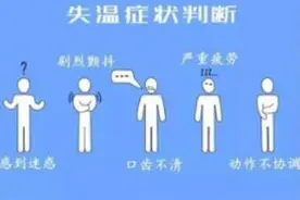 失温是怎么回事？为什么夏季也会出现失温？图片