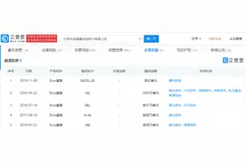 ​BOSS直聘正式提交IPO申请，已完成5轮融资图片