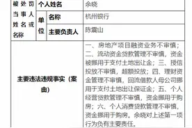 杭州银行被罚250万元图片