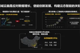 鹏城云脑支撑鹏程系列大模型基础研究图片
