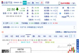 蹭上华为好赚钱？长安股东减持套现，阿维塔科技上市相关岗位启动招聘图片