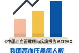 治高血压只能靠吃药？营养科医生帮小伙瘦了20斤，血压也正常了！图片