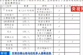 白银马拉松21名选手遇难，冲锋衣未列入强制装备，前三届比赛对保暖物品有强制要求图片