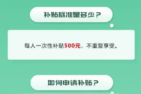 重庆高校毕业生注意！离校未就业，这些情况可以领补贴图片