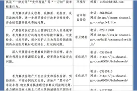 陕西省纪委监委公布监督举报方式图片