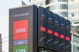 A股大涨，“牛市旗手”券商股先行，4000点可期？图片