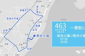 打卡下潭尾湿地公园、滨海旅游浪漫线！厦门公交将新增4条途经环东海域线路图片