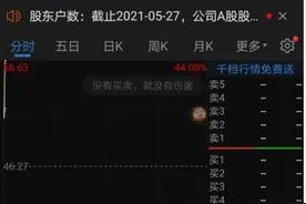 顶格涨停！谢霆锋曾代言的公司上市，潮汕商人林木勤身家超132亿图片