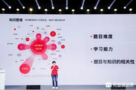 有道精品课中学产品升级：智能教辅系统实现个性化教学图片