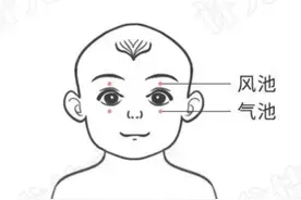 孩子小小年纪眼袋就很重？可能是长期脾虚图片