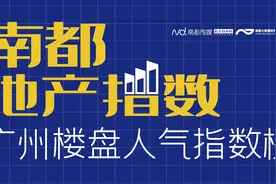 最新广州楼盘人气指数：调控升级，楼盘热度已连降两月图片