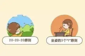 家长必读：预防青少年近视的8项基本原则图片