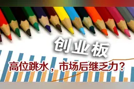 创业板指高位跳水，市场后继乏力？丨一部策略视频封面