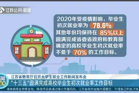 江苏省教育厅：“十三五”圆满完成高校毕业生初次就业率工作目标视频封面