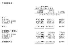 王兴回应反垄断监管：积极配合，不会影响美团的竞争优势图片