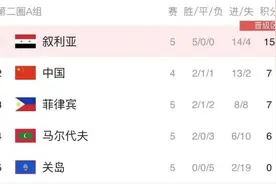 李铁出席40强战发布会：算术题媒体来算，我们专注打好比赛图片