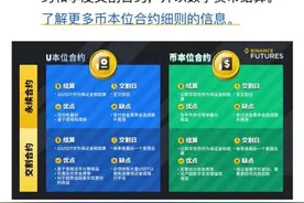 新华社：百倍杠杆，疯狂的“币圈”带来“暴富”还是“爆仓”图片