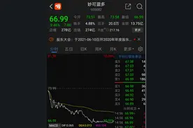 一则传言大牛股重挫20%，70亿市值蒸发！董承非踩雷了？图片