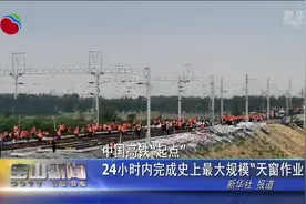 中国高铁“起点”24小时内完成历史上最大规模“天窗作业”视频封面
